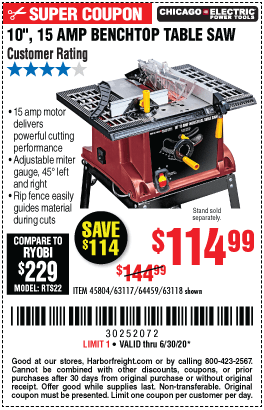 CHICAGO ELECTRIC 10 In. 15 Amp Benchtop Table Saw for 114.99 Harbor Freight Coupons