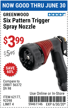 Trigger Spray Nozzle