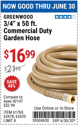 3/4 in. x 50 ft. Commercial Duty Garden Hose