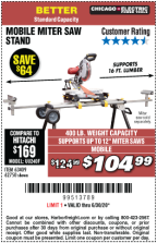 Miter saw stand chicago electric discount