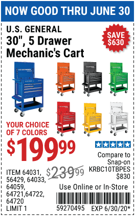 30 in. 5 Drawer Black Mechanic's Cart