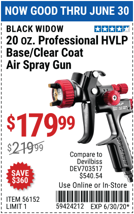 20 Oz. Professional HVLP Gravity Feed Air Spray Gun