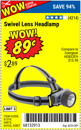 Swivel Lens LED Headlamp