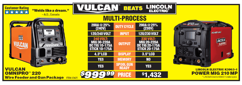 Vulcan Omnipro vs. Lincoln TOTT