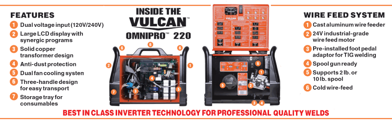 Vulcan Omnipro