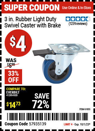 Buy the 3 in. Rubber Light Duty Swivel Caster with Brake (Item 61855) for $4, valid through 10/1/23.