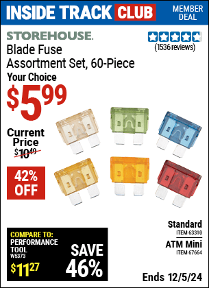 Inside Track Club members can Buy the STOREHOUSE Blade Fuse Set, 60 Piece (Item 67664/63310) for $5.99, valid through 12/5/2024.