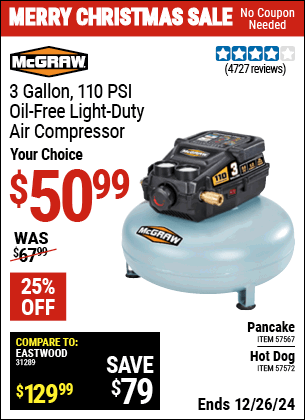 Buy the MCGRAW 3 Gallon, 110 PSI Oil-Free Light-Duty Air Compressor (Item 57567/57572) for $50.99, valid through 1/9/2025.