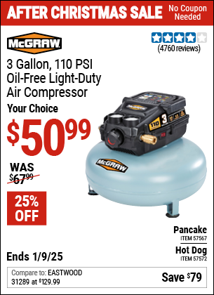 Buy the MCGRAW 3 Gallon, 110 PSI Oil-Free Light-Duty Air Compressor (Item 57567/57572) for $50.99, valid through 1/9/2025.