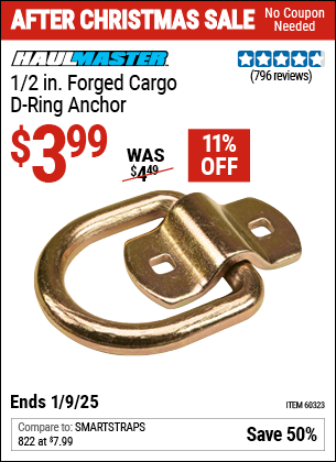 Buy the HAUL-MASTER 1/2 in. Forged Cargo D-Ring Anchor (Item 60323) for $3.99, valid through 1/9/2025.